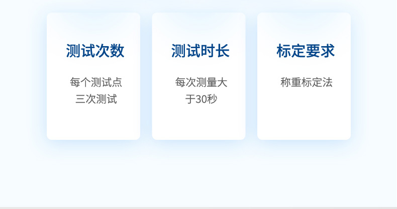 產線介紹