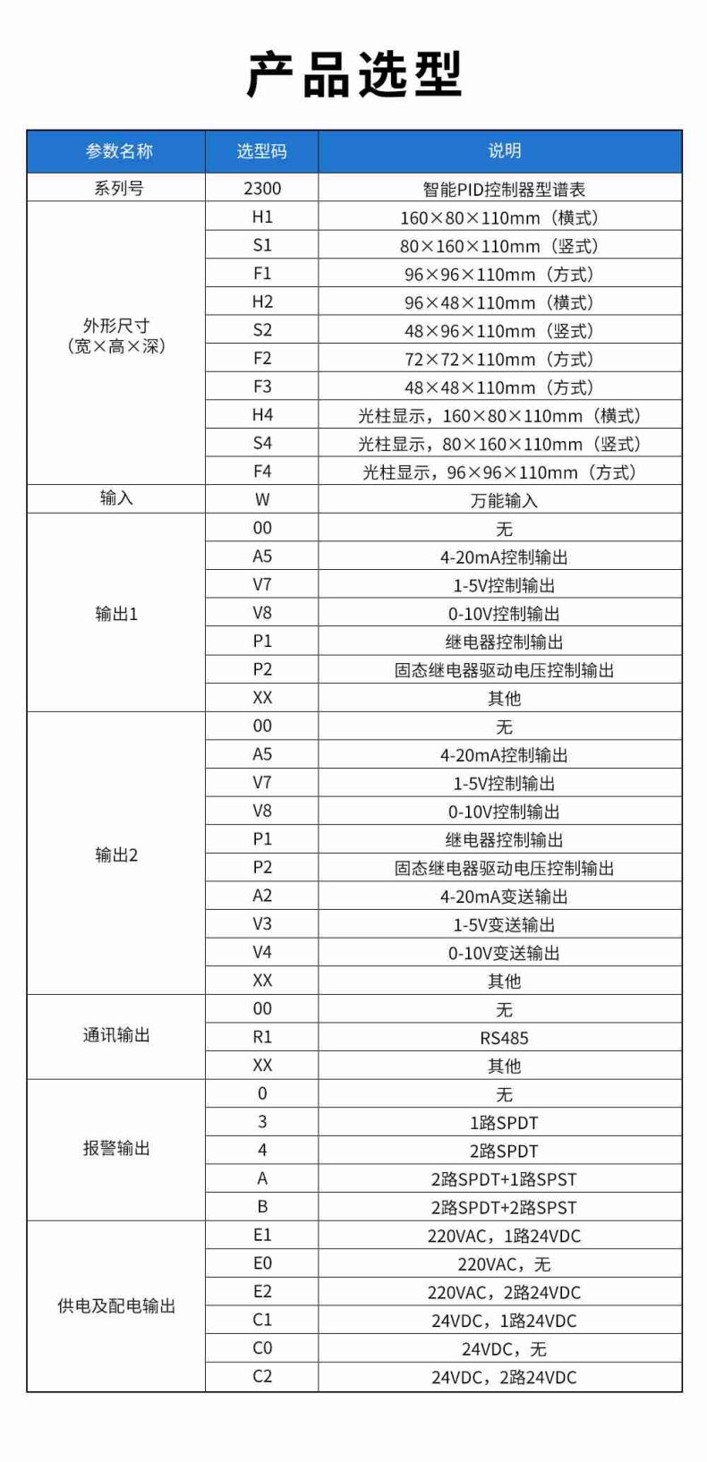 7、2300智能PID控制器.jpg