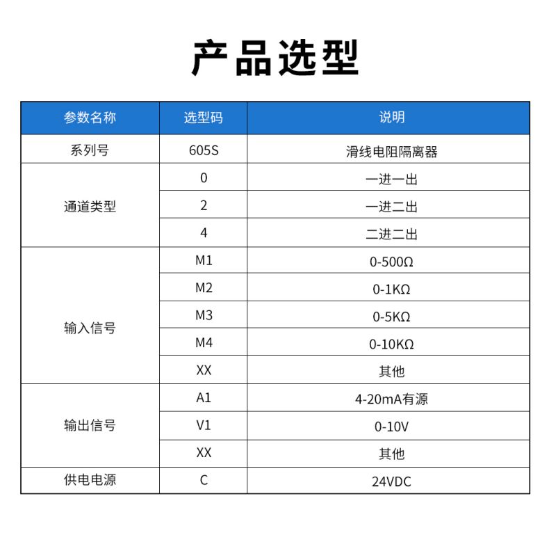 19、605S滑線隔離器型譜表.jpg