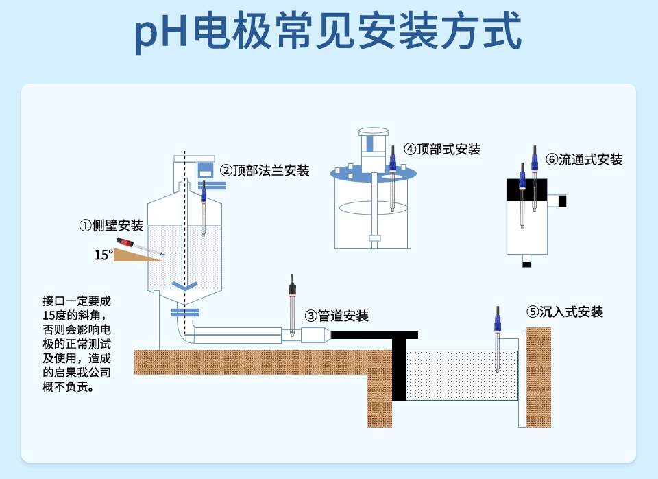 玻璃電極-2025.12_25.jpg