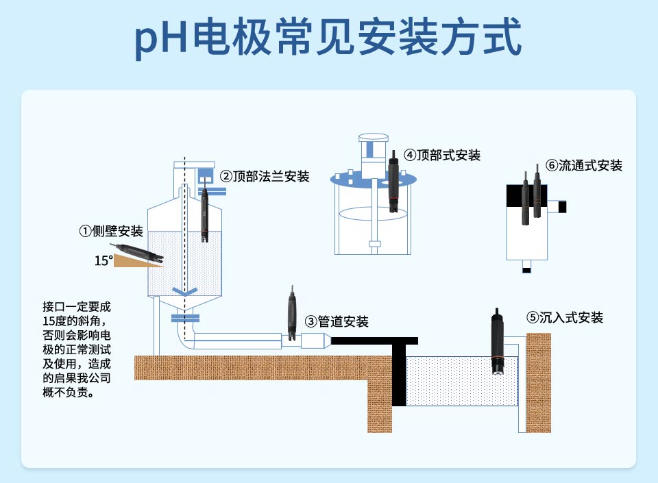 pH塑殼電極-2025.12_31.jpg