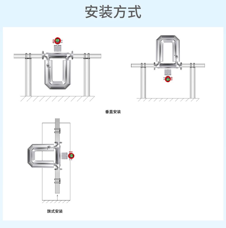 科里奧利質(zhì)量流量計(jì)-2025.12_32.jpg