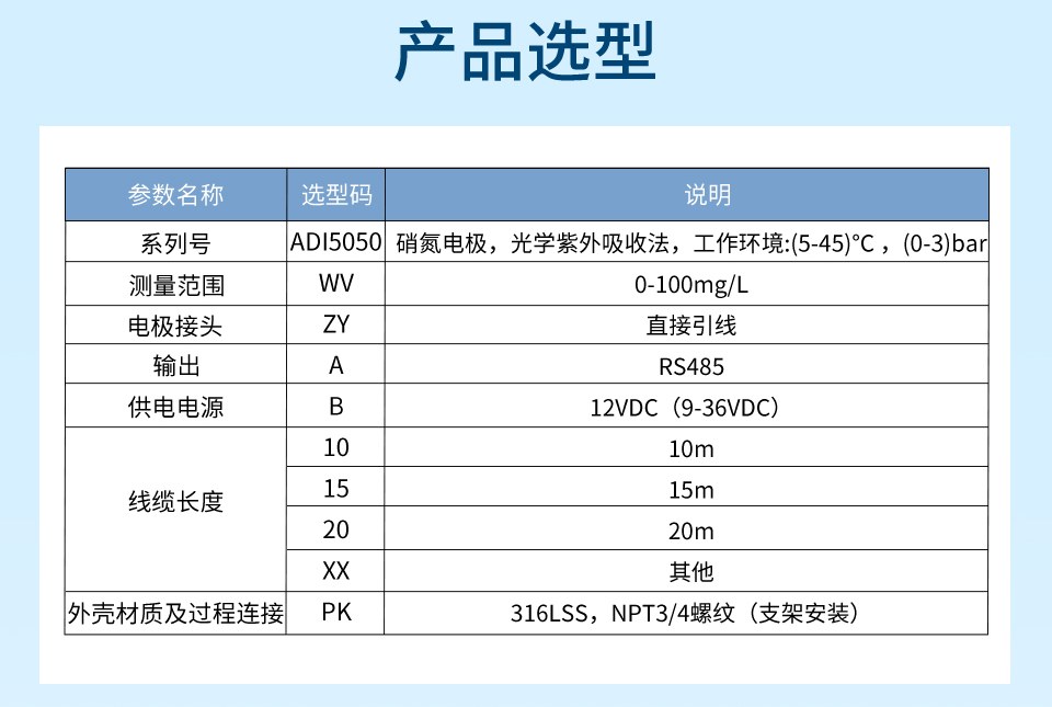 硝氮電極-2025.12_09.jpg