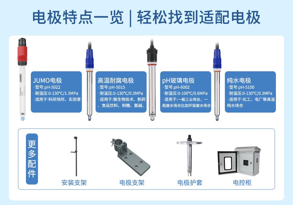 玻璃電極-2025.12_06.jpg
