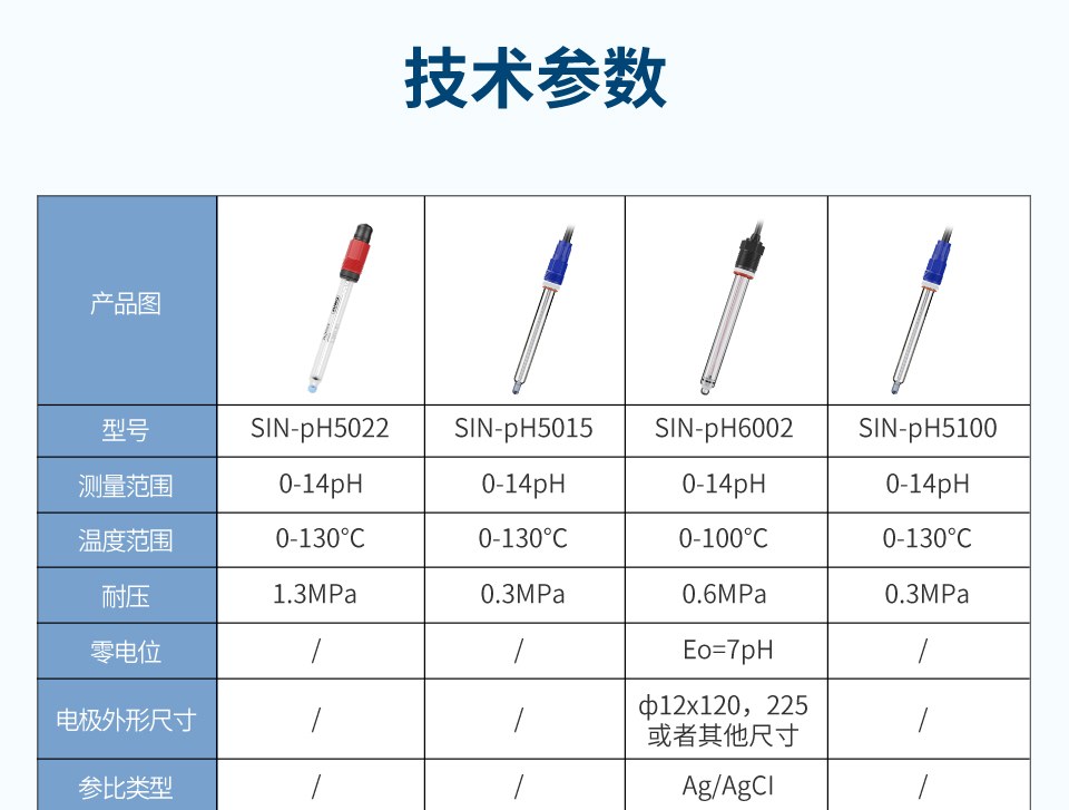 玻璃電極-2025.12_22.jpg