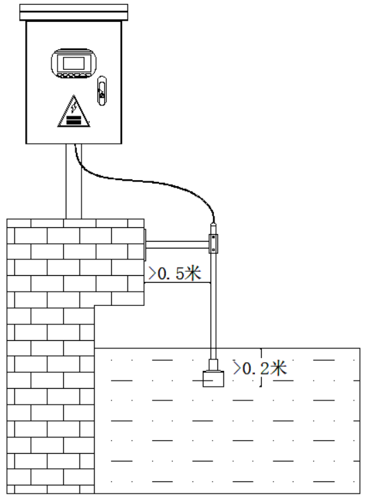 超聲波泥位計(jì)廠家