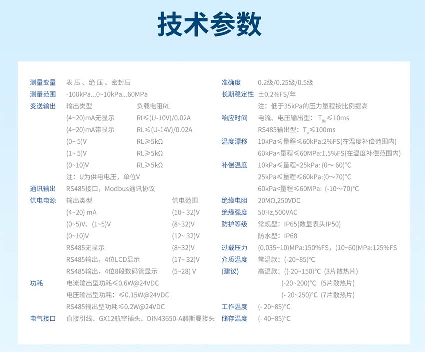 P300壓力變送器-聯(lián)測_20.jpg